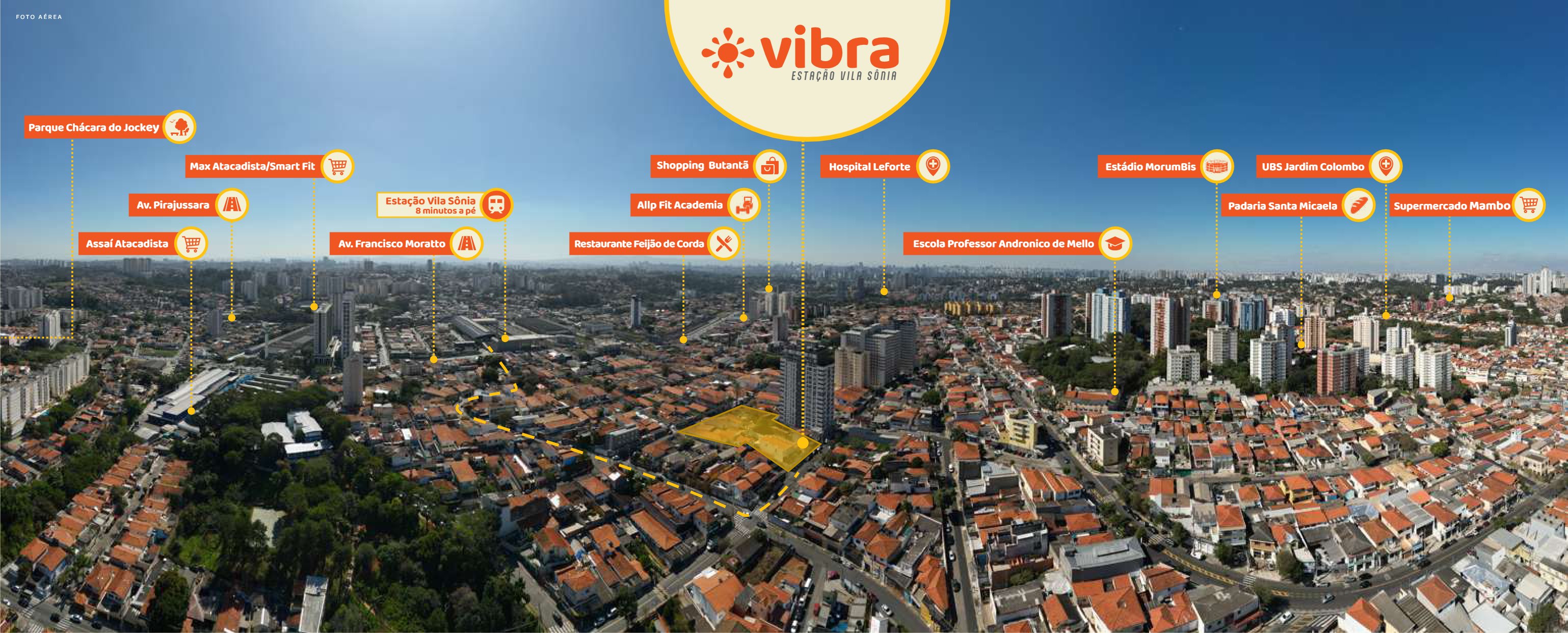 Localização